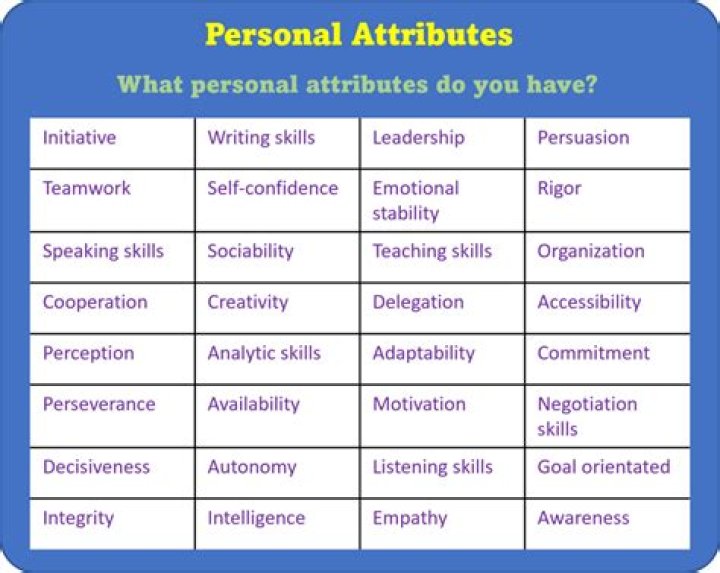 Unveiling The Life, Career, And Physical Attributes